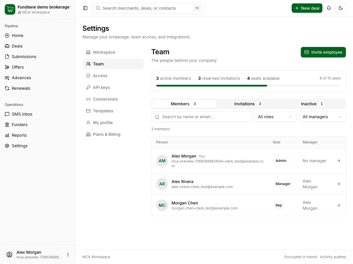Fundlane team management with synthetic members and role controls